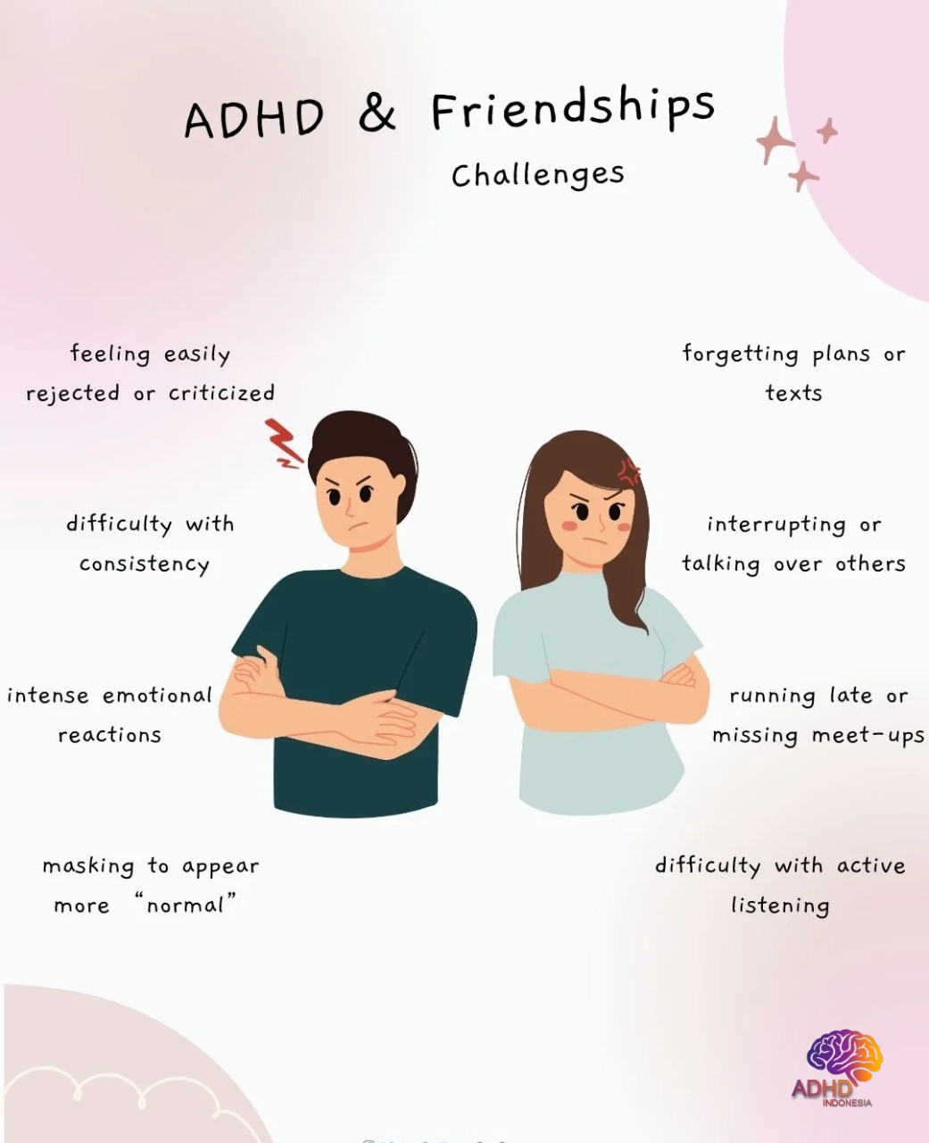 ADHD pada Anak Sekolah: Tantangan dan Pendampingan di Kabupaten Kepulauan Meranti