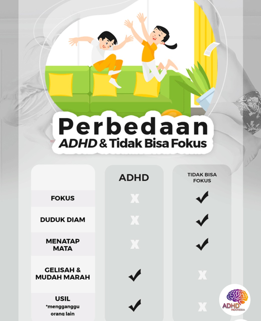 Apa Itu ADHD? Panduan Edukasi untuk Orang Tua di Kabupaten Kepulauan Meranti