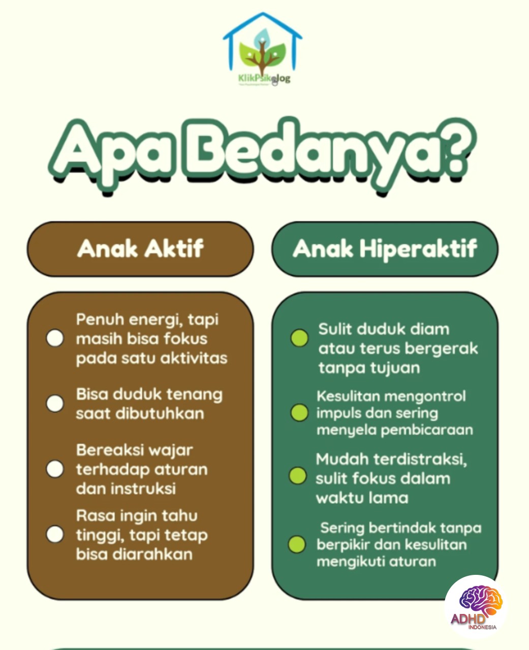 Perbedaan Anak Aktif dan ADHD yang Perlu Dipahami di Kabupaten Kepulauan Meranti